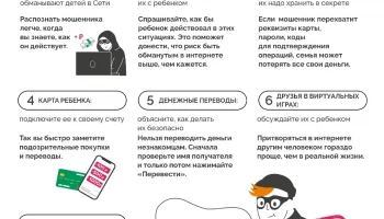 Беседа в рамках Всероссийской  просветительской эстафеты "Мои финансы"