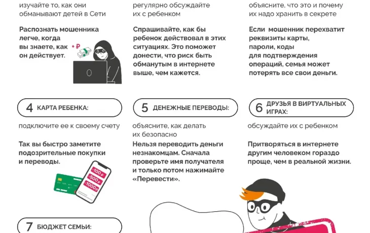 Беседа в рамках Всероссийской просветительской эстафеты "Мои финансы" Беседа в рамках Всероссийской просветительской эстафеты "Мои финансы"
